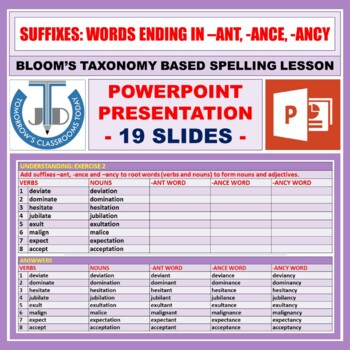 Preview of SUFFIXES: WORDS ENDING IN -ANT -ANCE -ANCY - POWERPOINT PRESENTATION - 19 SLIDES