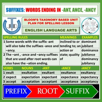 Preview of SUFFIXES: WORDS ENDING IN -ANT -ANCE -ANCY - WORKSHEETS WITH ANSWERS