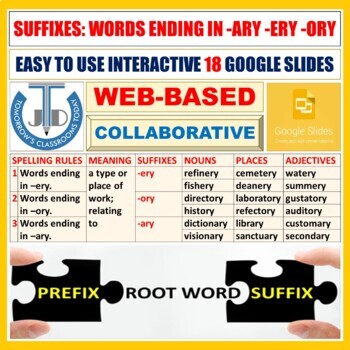 Preview of SUFFIXES - WORDS ENDING IN -ARY -ERY -ORY: 18 GOOGLE SLIDES