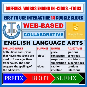 Preview of SUFFIXES: WORDS ENDING IN -CIOUS AND -TIOUS - 14 GOOGLE SLIDES