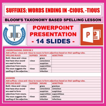 Preview of SUFFIXES: WORDS ENDING IN -CIOUS, -TIOUS - POWERPOINT PRESENTATION - 14 SLIDES