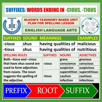 Preview of SUFFIXES: WORDS ENDING IN -CIOUS, -TIOUS - WORKSHEETS WITH ANSWERS