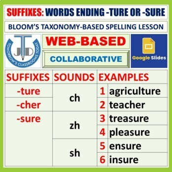 Preview of SUFFIXES - WORDS ENDING -SURE OR -TURE - 16 GOOGLE SLIDES