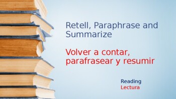 Preview of SUMMARY/HACER UN RESUMEN (Bilingual Powerpoint)