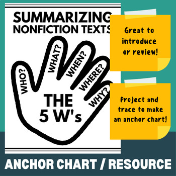 https://ecdn.teacherspayteachers.com/thumbitem/SUMMARIZING-NONFICTION-INFORMATIONAL-TEXTS-5-W-s-ANCHOR-CHART-POSTER--8974759-1673280205/original-8974759-1.jpg