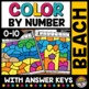 SUMMER BEACH THEME MATH COLOR BY NUMBER JULY COLORING PAGE WORKSHEET ...