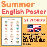 SUMMER English Poster | summer season