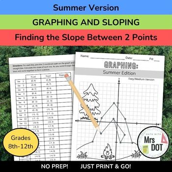Preview of SUMMER | Graphing & Sloping Activity - Finding the Slope Between 2 Points