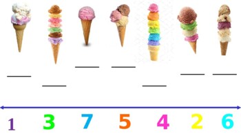 Preview of SUMMER Ice Cream Count!