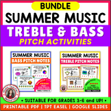 SUMMER Music Treble and Bass Clef Worksheets  BUNDLE