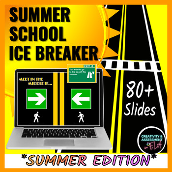 Preview of SUMMER SCHOOL ICEBREAKER | Classroom Community *No Prep* SEL Ice Breaker