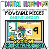 SUMMER Theme Comparing Numbers - Distance Learning Google 