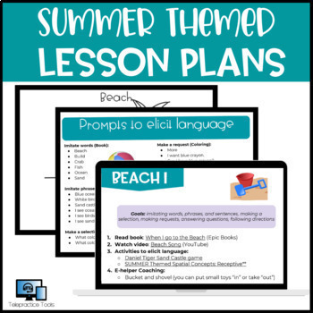 Preview of SUMMER Themed Speech Therapy Lesson Plans for Preschool and EI: 14 Lesson Plans