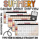 SUMMERY EDITABLE TERM X 10 WEEKLY PLANNING OVERVIEW