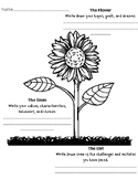 Summer Spring Sunflower Growth Mindset Activity SEL