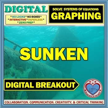 Preview of SUNKEN: Digital Breakout about Solving Systems of Equations by Graphing