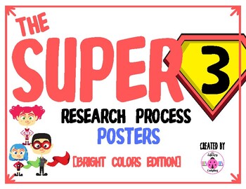 Preview of SUPER 3: Plan, Do, Review Primary Research Posters (Superhero Edition)