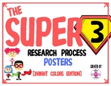 SUPER 3: Plan, Do, Review Primary Research Posters (Superh