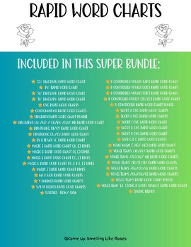 Preview of Super Bundle: 500+ Pages of Decodable Rapid Word Charts with Rime Patterns