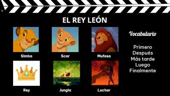 Preview of SUPER USEFUL digital Spanish SPEAKING activity - Cómo presentar una historia