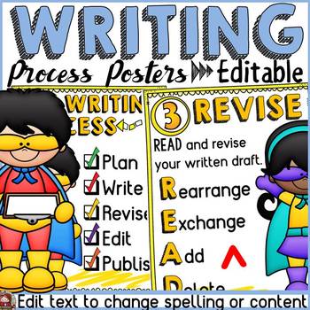 Preview of SUPERHERO CLASS DECOR: EDITABLE WRITING PROCESS POSTERS