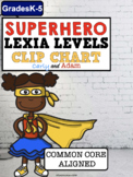 SUPERHERO LEXIA LEVELS Clip Chart