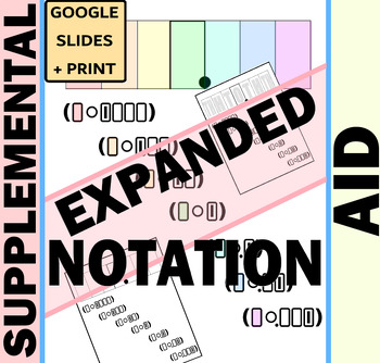 Preview of SUPPLEMENTAL AID: EXPANDED NOTATION (NEW FORMAT) + PLACE VALUE CHART
