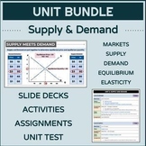 SUPPLY & DEMAND | Unit Bundle (Intro to Economics)