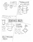 SURFACE AREA - Graphic Notes *Freebie*