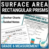 SURFACE AREA OF RECTANGULAR PRISMS Anchor Chart Guided Mat