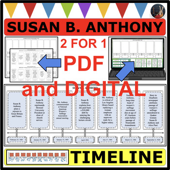 Preview of SUSAN B. ANTHONY Women's Suffrage TIMELINE Station Electricity (PDF & DIGITAL)