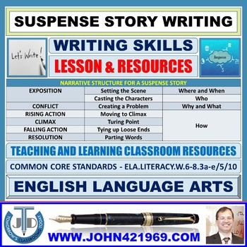 Preview of SUSPENSE STORY WRITING : LESSON AND RESOURCES