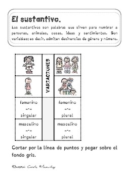 SUSTANTIVOS EN ESPAÑOL / Nouns in Spanish by Mamily | TPT