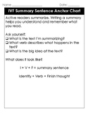 SUTW IVF Summary Sentence Anchor Chart and Graphic Organizer