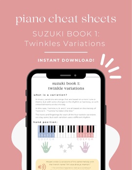 Preview of SUZUKI CHEAT SHEETS: Twinkles Variations | Suzuki Book 1 | piano lessons