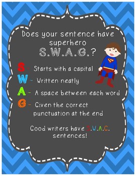 Preview of SWAG Sentence Writing Anchor Chart Chevron