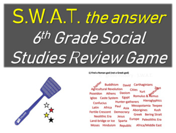 Top 5 Social Studies Review Games – historywithmissc