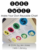 SWBS Chart: Make Your Own Reusable Chart