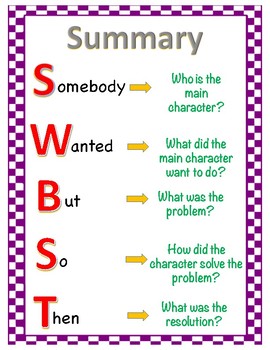 Preview of Summary Anchor Chart