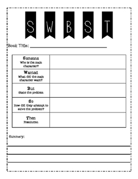 Swbst Chart