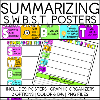 Preview of SWBST (Summarizing Fiction) Graphic Organizers | Posters
