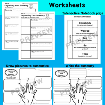 SWBST Worksheets - Somebody Wanted But So Then - Summarizing Worksheets