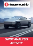 SWOT Analysis Activity