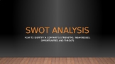 SWOT Analysis - Advanced Marketing