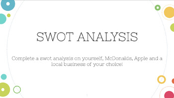 Preview of SWOT Analysis Practice