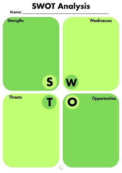 Preview of SWOT Analysis Template/ Graphic Organiser