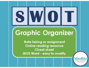 Preview of SWOT Graphic Organizer for Notes or Assignment for Intro to Business