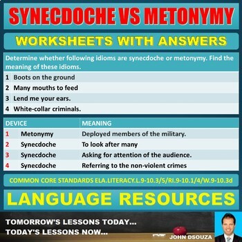Preview of SYNECDOCHE VS METONYMY - FIGURATIVE LANGUAGE: WORKSHEETS WITH ANSWERS