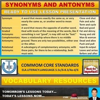 Preview of SYNONYMS AND ANTONYMS: POWERPOINT PRESENTATION