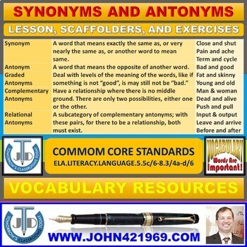 Preview of SYNONYMS AND ANTONYMS: LESSON PLAN AND RESOURCES